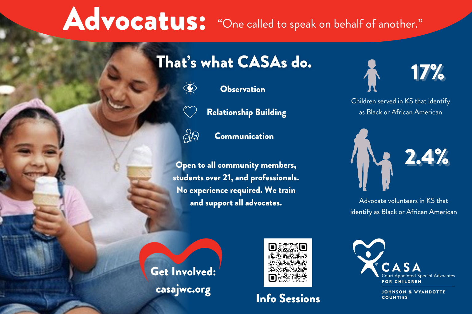 CASA JWC - recruitment