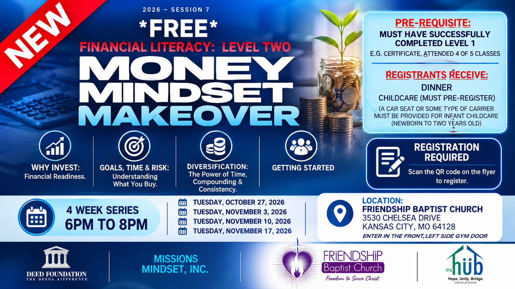 Money Mindset Part 2